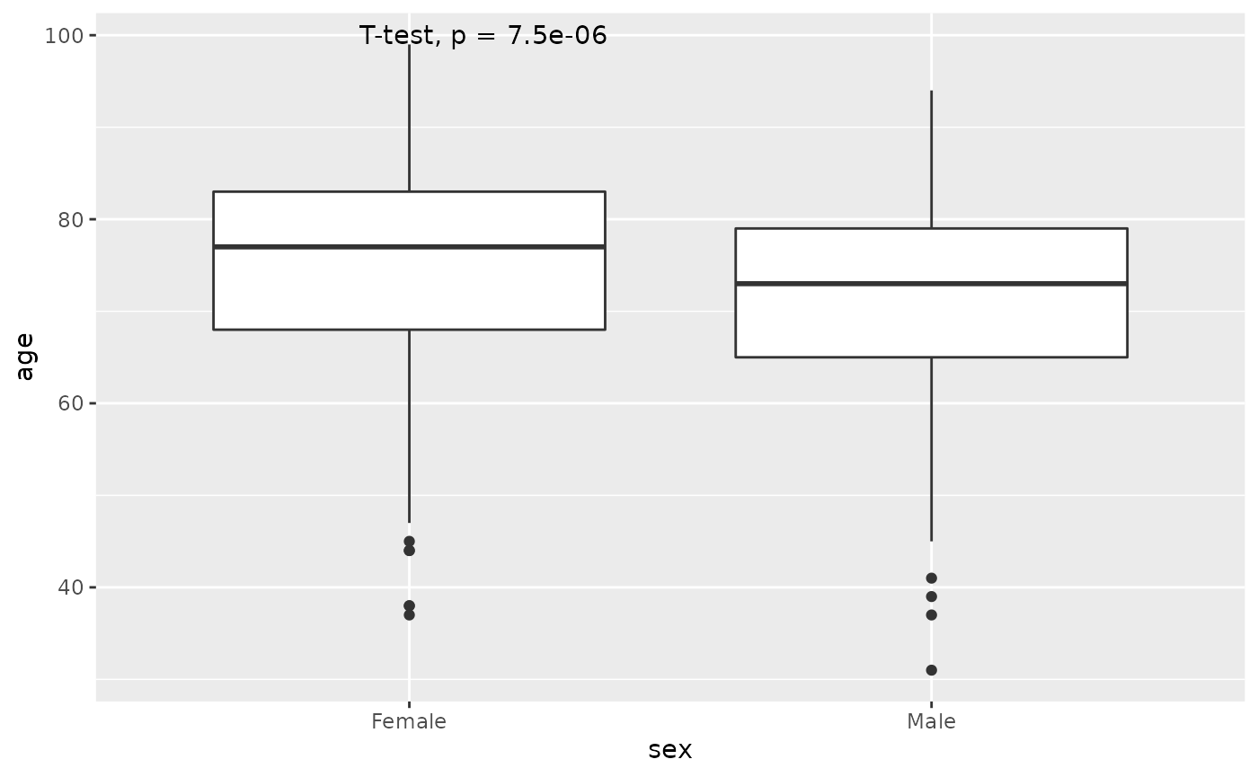 statistics-basicr